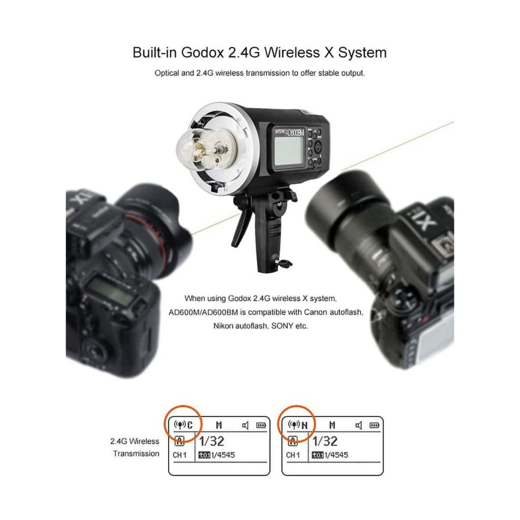 Godox Witstro AD600BM Godox Witstro AD600BM