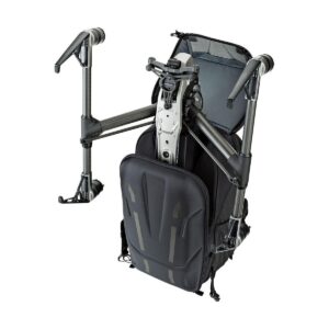 Lowepro Droneguard Pro Inspired Lowepro Droneguard Pro Inspired