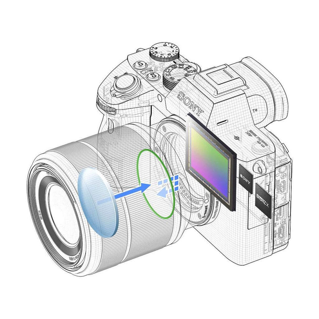 Sony A7 III – Peilitön Järjestelmäkamera + Sony GP-VPT2BT Sony A7 III – Peilitön Järjestelmäkamera + Sony GP-VPT2BT
