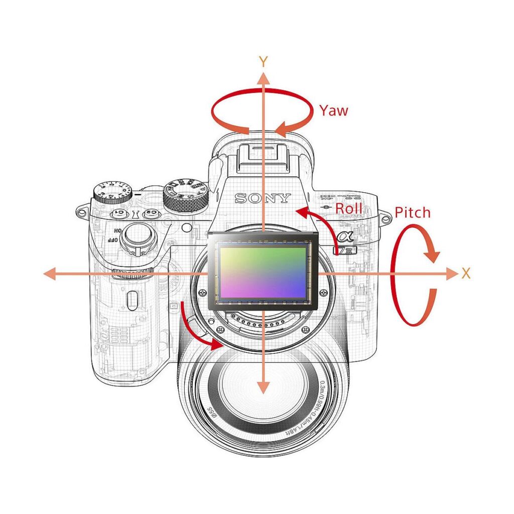 Sony A7 III – Peilitön Järjestelmäkamera + Sony GP-VPT2BT Sony A7 III – Peilitön Järjestelmäkamera + Sony GP-VPT2BT