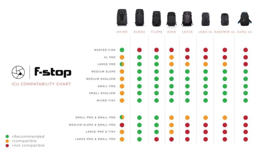 F-Stop ICU Pro XL F-Stop ICU Pro XL