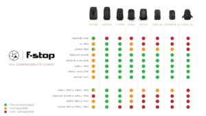 F-Stop ICU Pro XL F-Stop ICU Pro XL