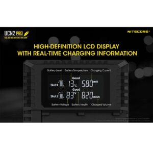 Nitecore UNC2 Pro Canon LP-E6 / LP-E6N tuplalaturi Nitecore UNC2 Pro Canon LP-E6 / LP-E6N tuplalaturi