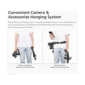 Zhiyun Crane 3 Lab Creator Accessory Kit Zhiyun Crane 3 Lab Creator Accessory Kit