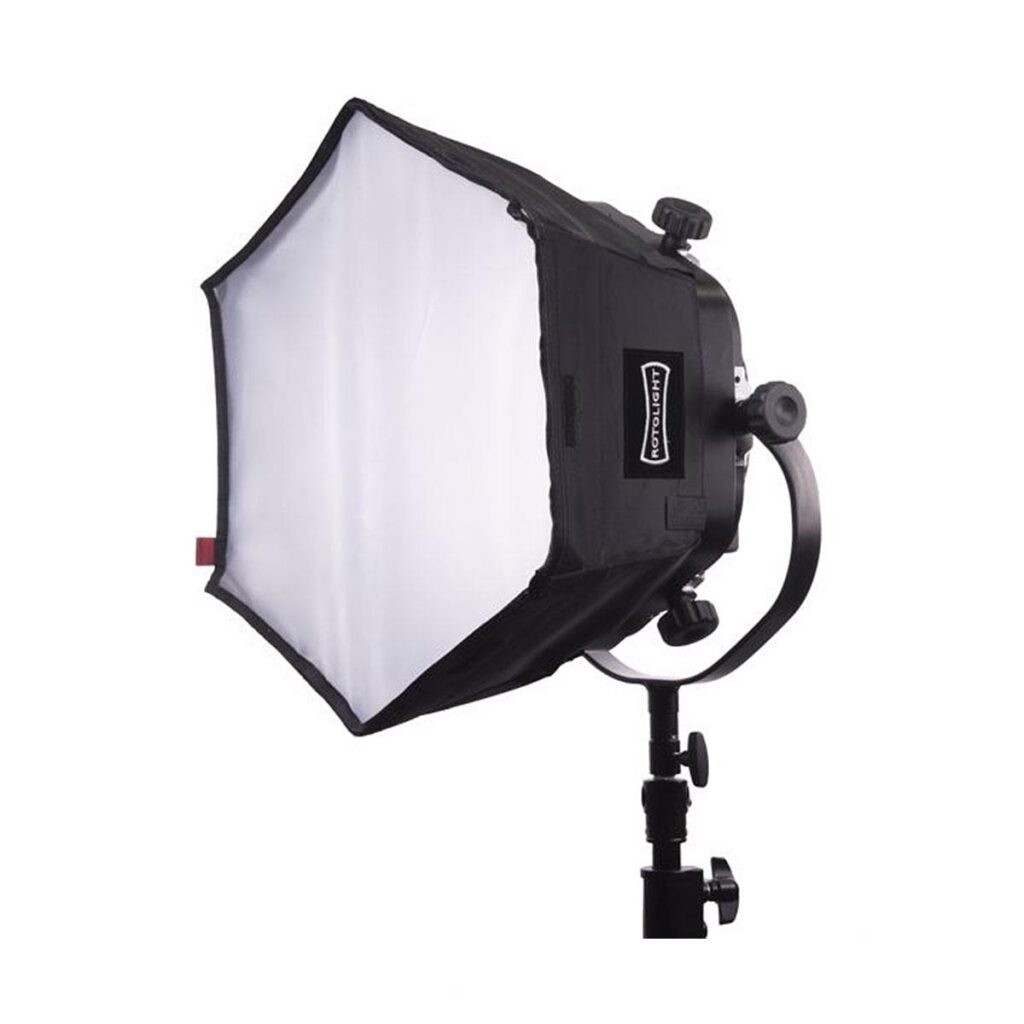 Rotolight Anova Softbox Kit Rotolight Anova Softbox Kit