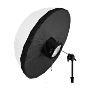 Profoto Umbrella S Backpanel Profoto Umbrella S Backpanel