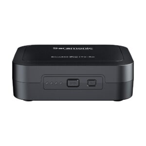 Saramonic Blink 500 Pro B1
