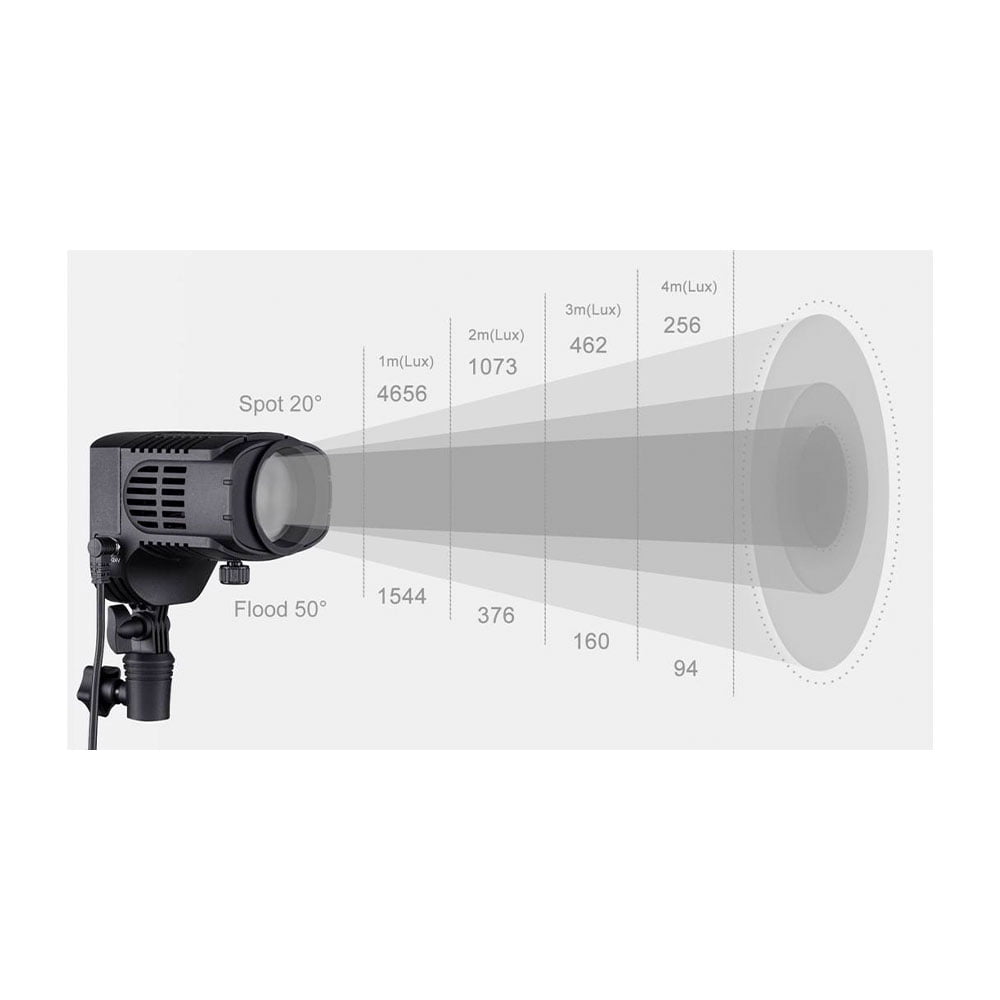Nanlite LitoLite 28F LED-valo Nanlite LitoLite 28F LED-valo