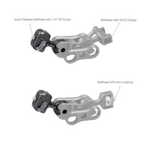 SmallRig_3600_Quick_Release_Ballhead_Talon_Mini_003 Kaavio, jossa näkyy SmallRig 3600 Quick Release Ballhead Talon Mini -varsi kolmella kiinnitysvaihtoehdolla: 1/4"-20-ruuvi, NATO-kiinnike ja ARRI-kiinnitystappi. Kahdessa näkymässä näkyy ja merkitään kukin kiinnitys.