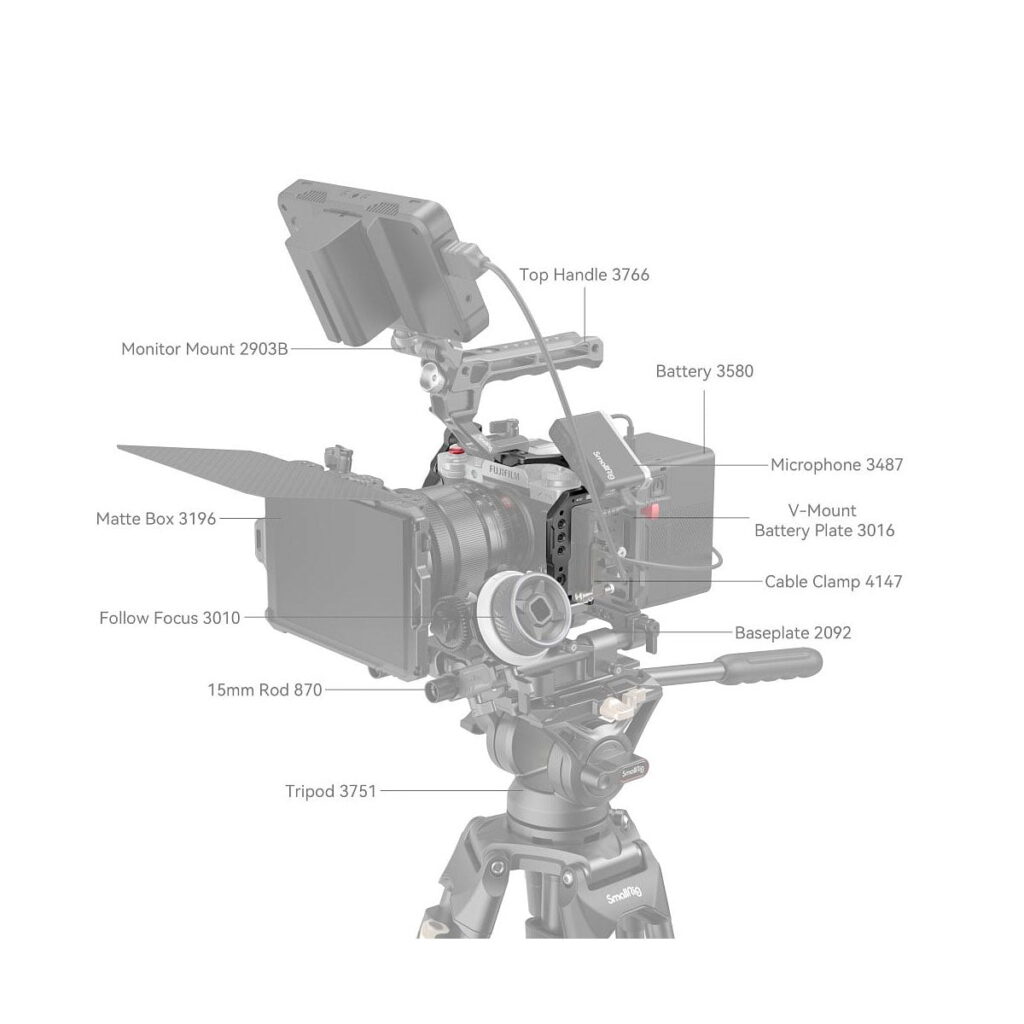 SmallRig_Multifunctional_Cage_for_FUJIFILM_X-T5_4135_005 The SmallRig 4135 Cage for Fujifilm X-T5 is shown on a tripod with the following parts marked: monitor mount, top handle, battery, microphone, matte surface, tracking focus, battery plate, cable clamp, base plate and 15mm rod.