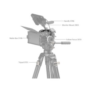 SmallRig 4003-8 SmallRig 4003 Black Mamba Cage For Canon EOS R7