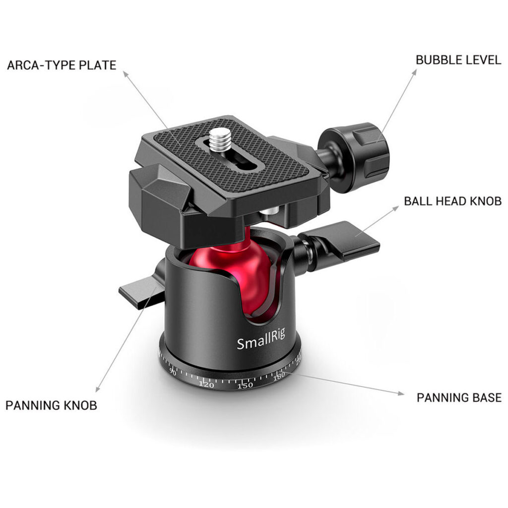 SmallRig-2664-3 SmallRig 2664 Tabletop Mini tripod and panoramic ball head marked diagram showing curved plate, bubble level, ball head knob, pan knob and pan stand. The black device has a red accent and adjustment wheels.