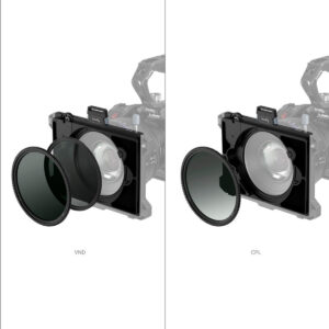 SmallRig-3651-4 SmallRig 3651 VND Filter Kit -suodatinsarjaa käyttävän kameravalmisteen vertailu vierekkäin vasemmalla ja CPL-suodattimen (Circular Polarizer) vertailu oikealla, kumpikin asennettuna kameran objektiiviin.