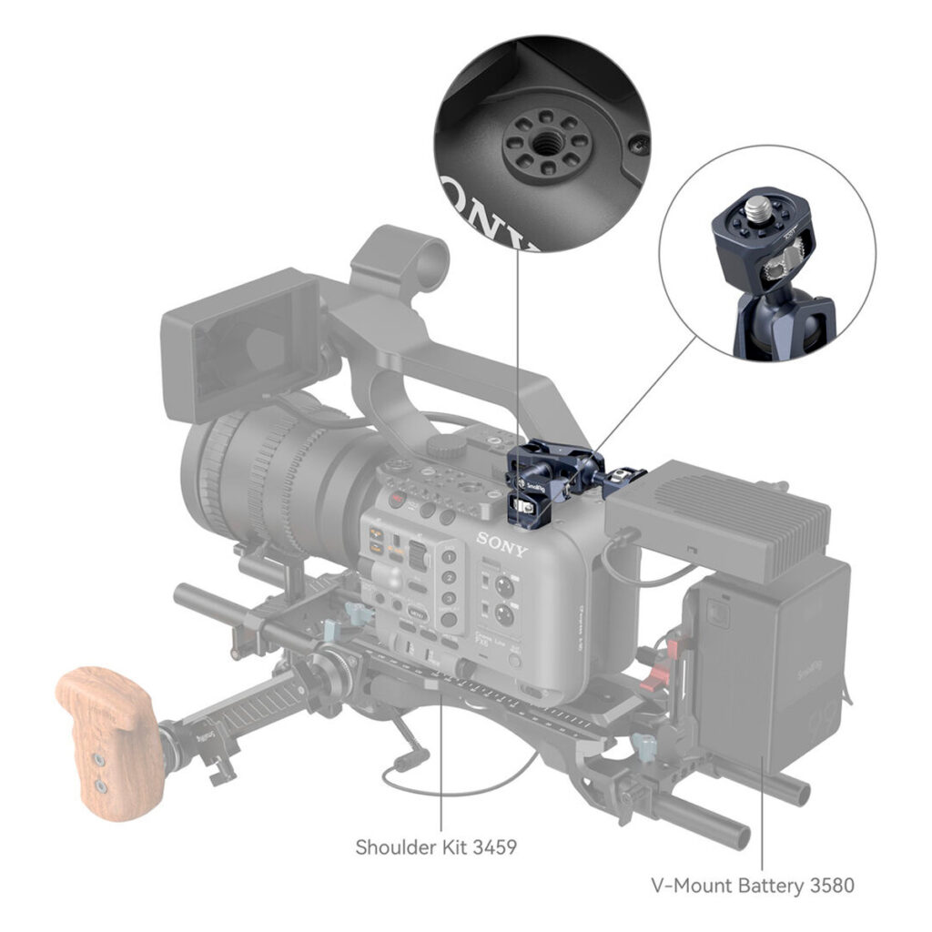 SmallRig-4123-2 Kaavio Sonyn videokameran kiinnityslaitteesta, jossa on SmallRig 4123 Magic Arm for FX6/FS5/FS5II, jossa näkyy olkapään kiinnityssarjan (3459) ja V-mount-akun (3580) sijoittelu sekä lähikuva, jossa korostetaan kameran kiinnityksen yksityiskohtia.