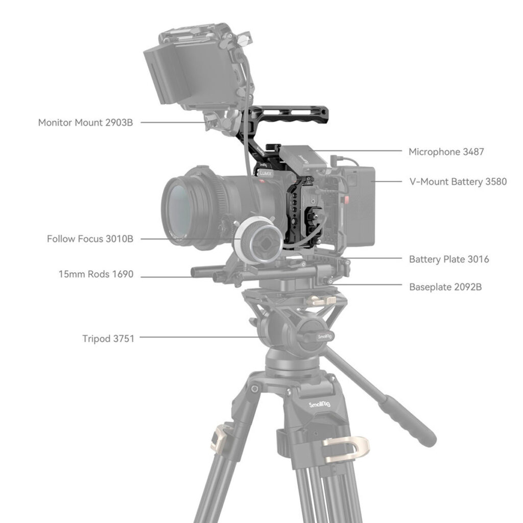 SmallRig-4143-4 SmallRig 4143 Cage Kit for Panasonic Lumix S5 II & S5 IIX on esitetty asennettuna jalustalle, ja siinä on merkitty komponentit: monitorikiinnitys, mikrofoni, V-mount-akku, seurantatarkennus, akkulevy, 15 mm:n tangot ja pohjalevy.