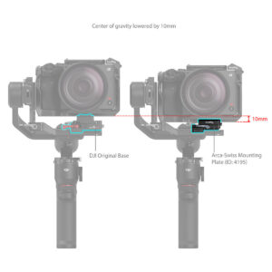 SmallRig-4195-4 Kaksi kardaanikameraa on esitetty vierekkäin. Oikeanpuoleinen käyttää SmallRig 4195 Arca-Swiss Mount Plate -levyä DJI RS 3 Minille, mikä alentaa sen painopistettä 10 mm verrattuna vasemmanpuoleiseen kameraan DJI:n jalustalla. Tarrat korostavat näitä eroja.