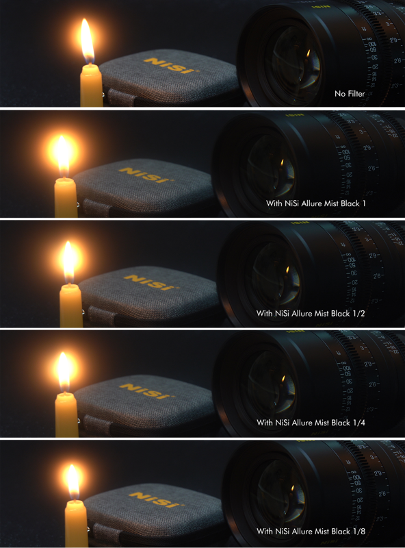 Palavan kynttilän, objektiivin ja harmaan NiSi-pussin vertailu vierekkäin ilman suodatinta ja neljällä Nisi Cine Filter Allure Black Mist 4x5.65" (1) -suodattimen vahvuudella, jossa näkyy kynttilänvalon lisääntyvä hajonta.