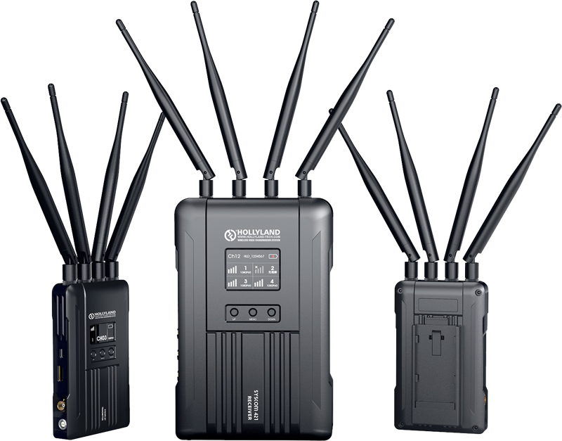 800q-02_114367 Hollyland Syscom 421S 2-to-1 Multi-Cam Transmitter and Control System wireless video system