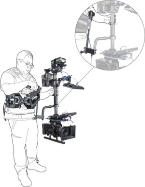 800q-01_122856 Line drawing of a person holding a Kupo KS-262 Steadicam High/Low Mode Bracket Set, holding a camera tripod. The inside photo zooms in on the top of the bracket and shows the key details of its stabilizer system.