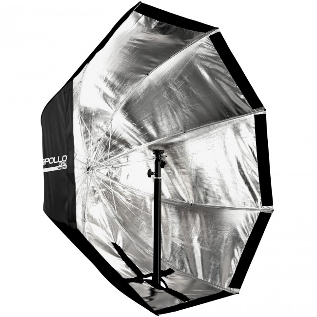 1462364682_572 Westcott Apollo Orb Speedlite Kit
