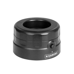 Caruba Sensor Loupe -sensoriluuppi
