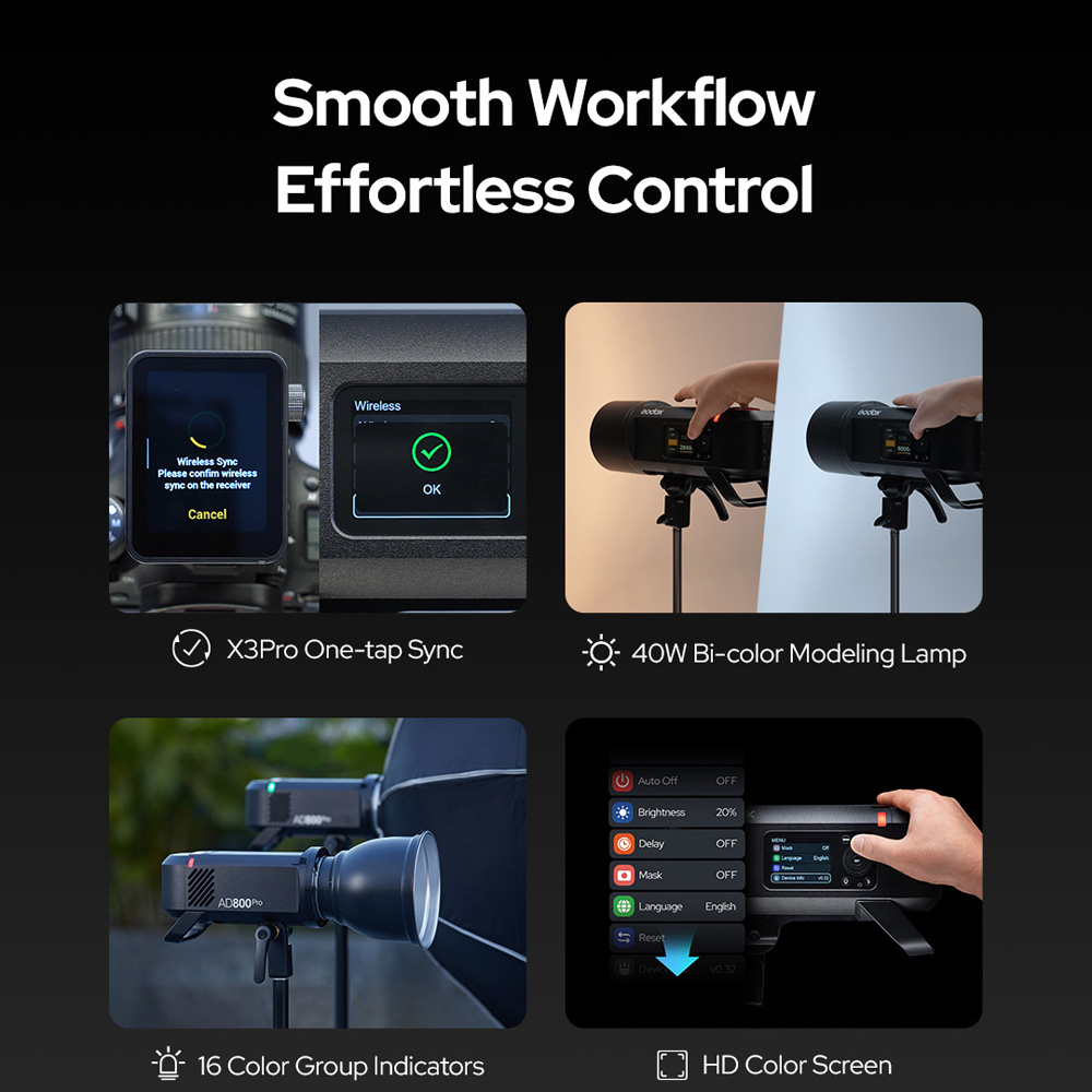 1767868048_922 Godox Witstro AD800 Pro